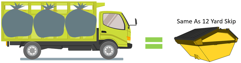 Full-Van-Load-Same-As-12-Yrd-Skip.png