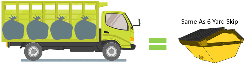 Half-Van-Load-Same-As-6-Yrd-Skip.png