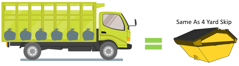 Quarter-Van-Load-Same-As-4-Yrd-Skip.png